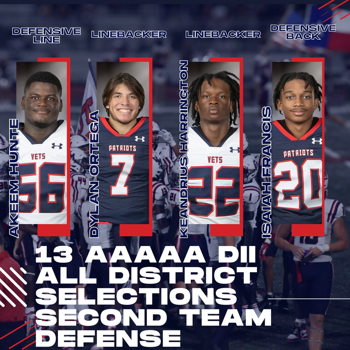 #PATRIOTNATION These guys have earned second team honors on the All District 13-5A D2 Defensive list! #EETEDT <a href="/JudsonISD/">Judson ISD 🍎</a> <a href="/JISD_ATHLETICS/">Judson ISD Athletics</a> <a href="/SAVeteransHS/">Veterans Memorial High School</a>