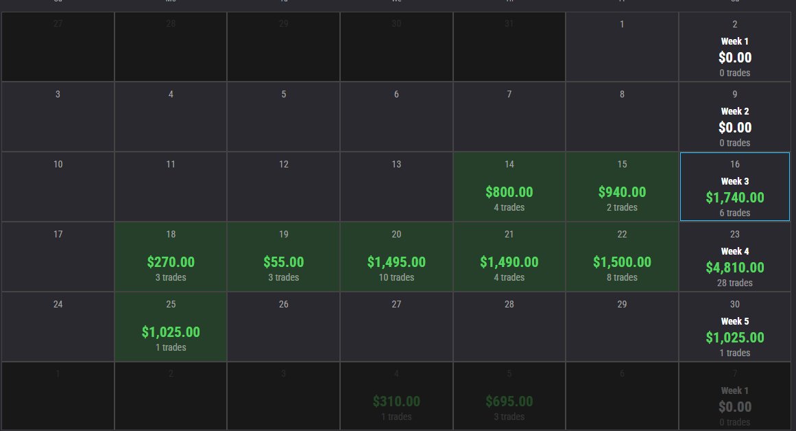 itsreallydiego's tweet photo. Straight W's last month. Should I start Live streaming these plays? https://t.co/cGN50Jcuq5