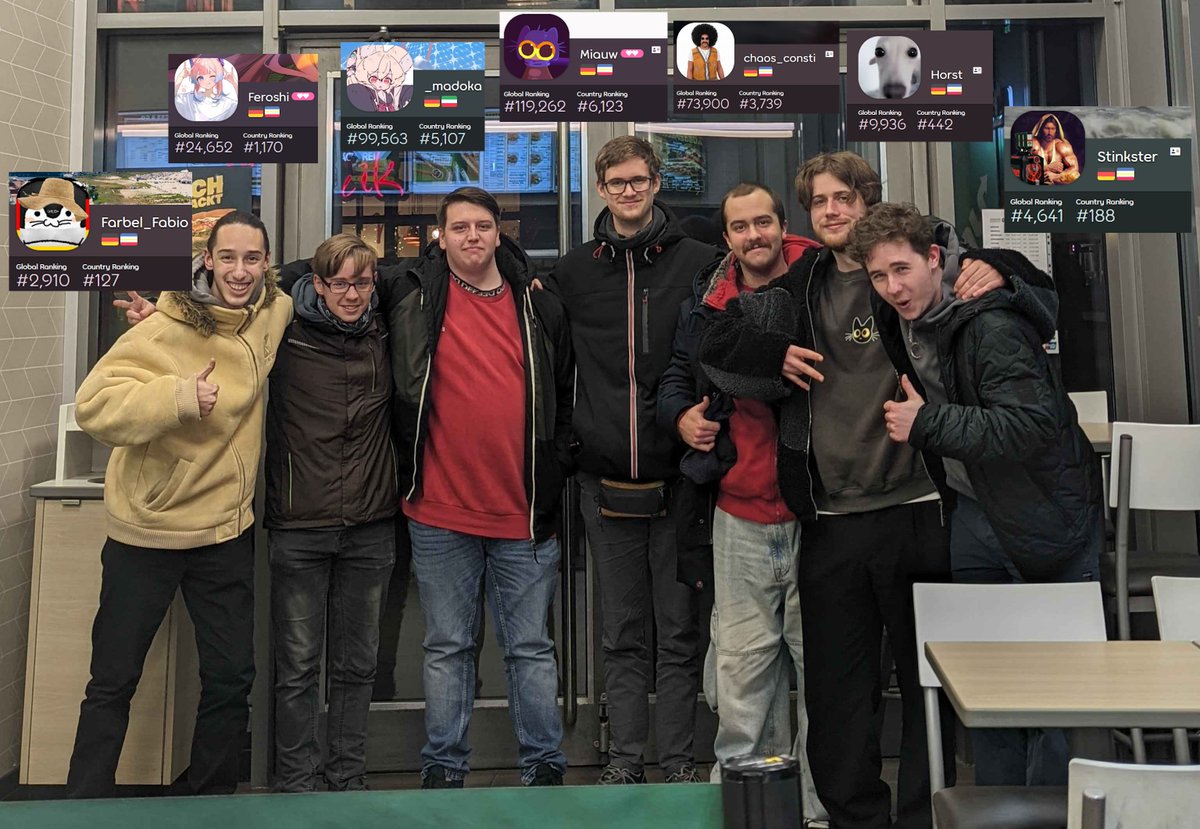 ERSTES MECKLENBURG-VORPOMMERN MEETUP IN ROSTOCK VOM 14.12 🔥🔥🔥