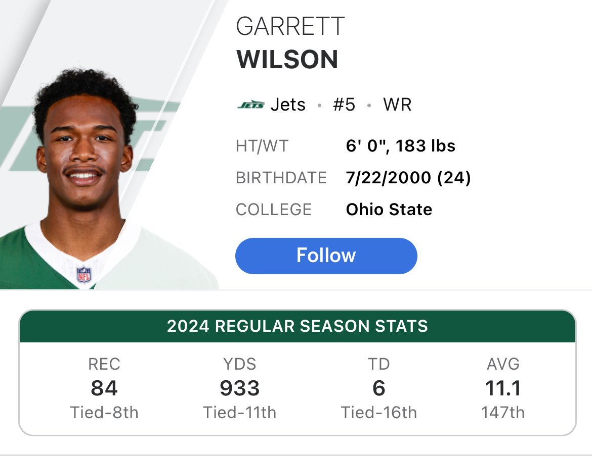 Upstate_Chris's tweet photo. Take a #WaddleWithMe.. 😏
We actually use to have to defend goat GW to that bum in Miami lol
#Jets #Dolphins #TyroneBIsHurting https://t.co/CUwZtMPHPA