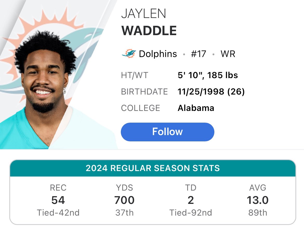 Upstate_Chris's tweet photo. Take a #WaddleWithMe.. 😏
We actually use to have to defend goat GW to that bum in Miami lol
#Jets #Dolphins #TyroneBIsHurting https://t.co/CUwZtMPHPA