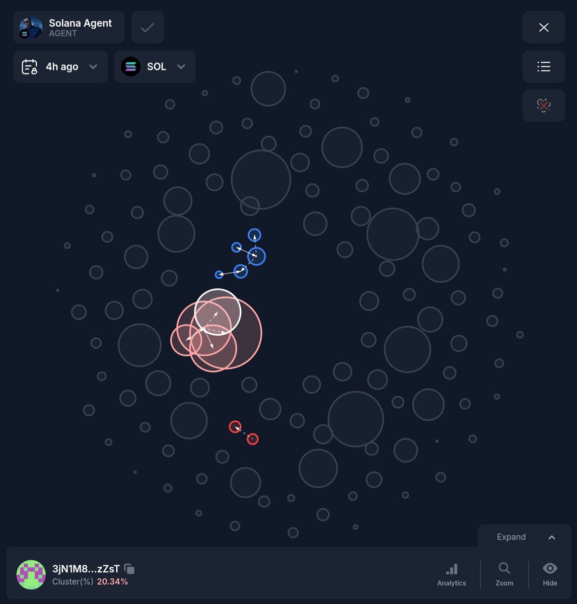 jepitweet's tweet photo. $AGENT
#SOLANAAGENT
....with a 20% sniped cluster #staysafe https://t.co/KFP7UkgaTf