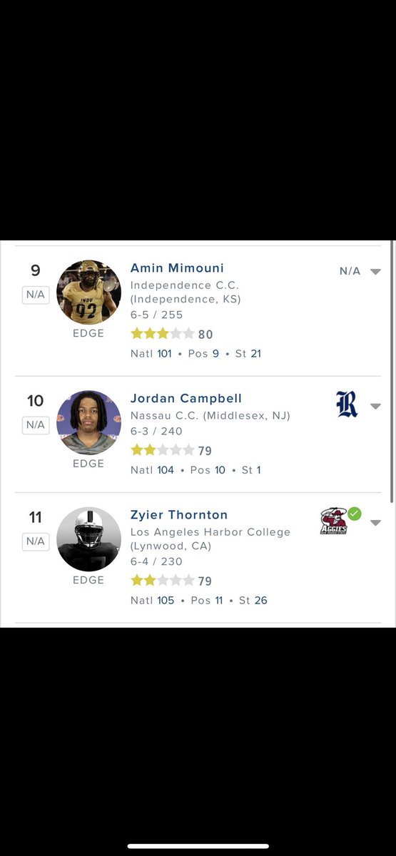 Grad transfer!!! 
Still available