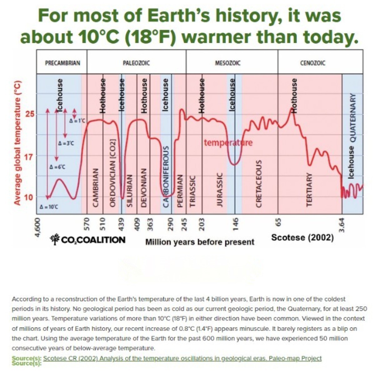 Henric Zetterberg 🇸🇪 tweet media