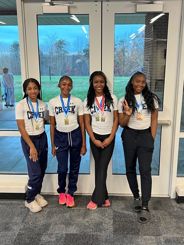 Mallard Creek High School Track & Field tweet media