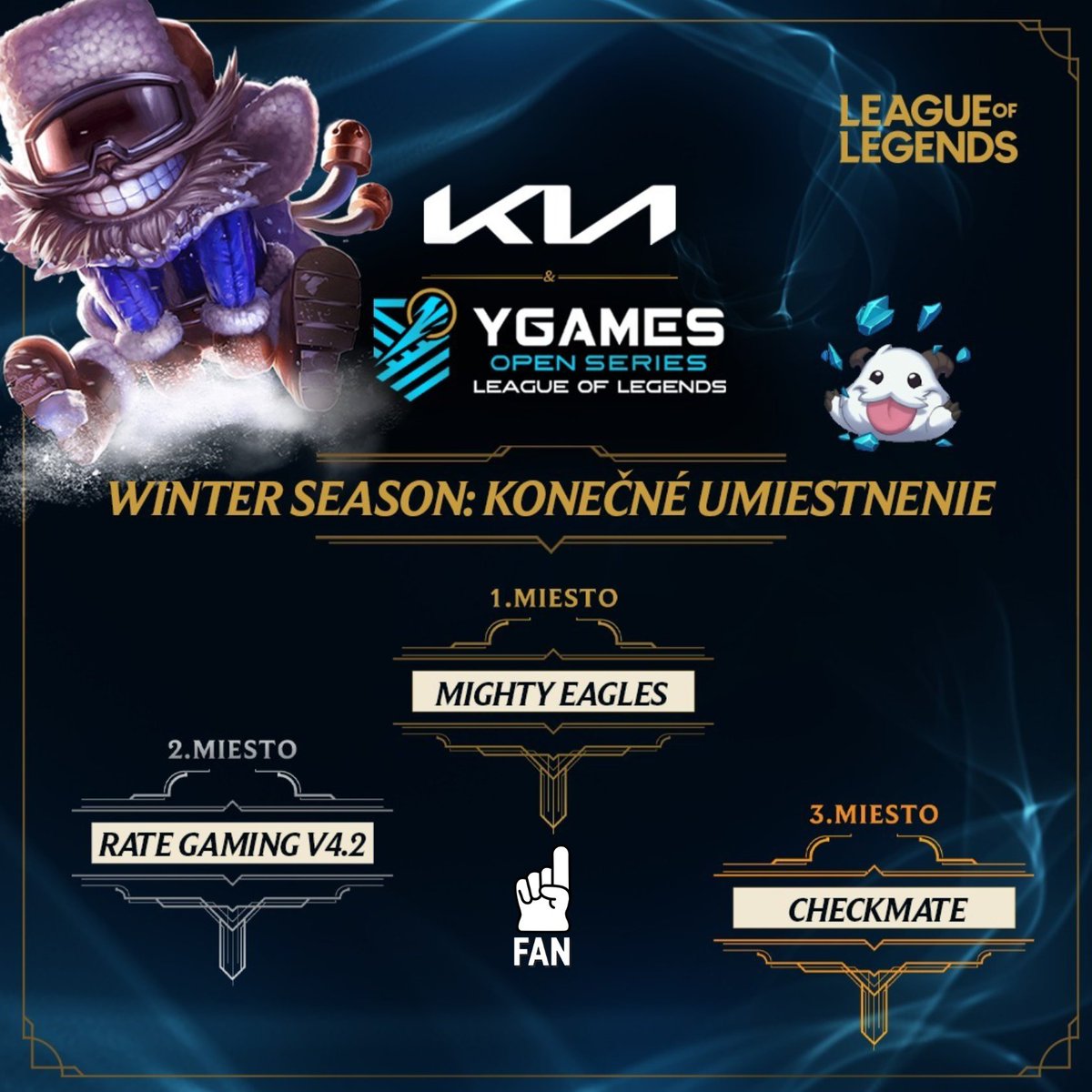 Náš LoL tým se stal mistrem <a href="/YGamesSlovakia/">YGames Slovakia</a> ! Děkujeme našim reprezentantům a gratulujeme k výhře! 
#staymighty 

<a href="/DaoSalac/">Adam "Dao" Salač</a>