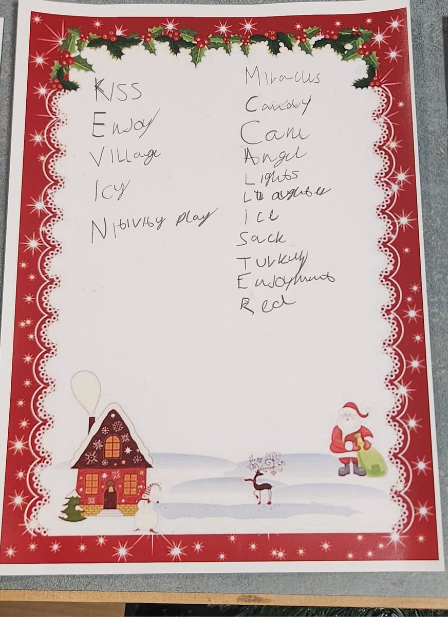 StMargaretMarys&StOswaldsLibrary tweet media