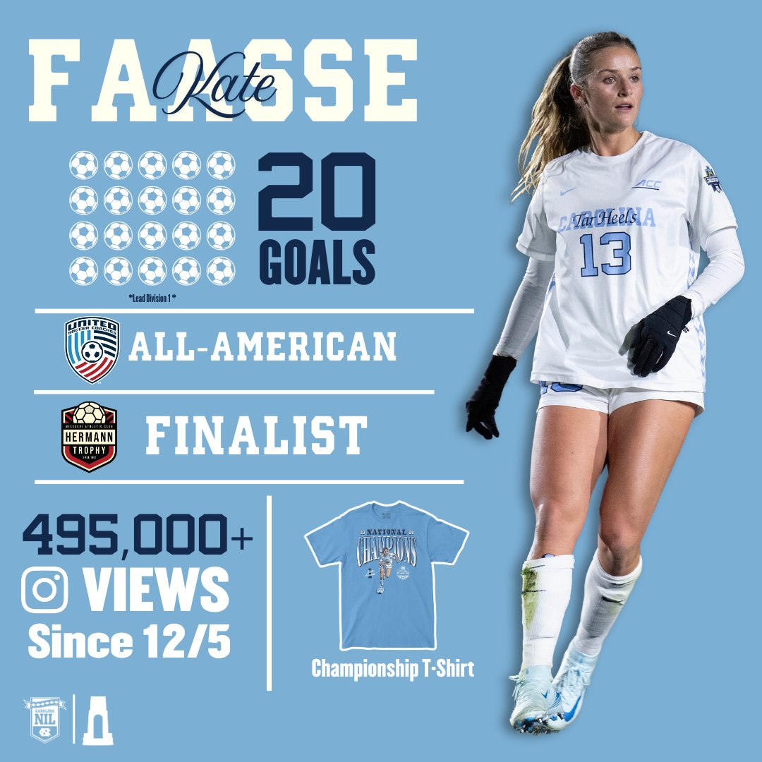 CAROLINA NIL tweet media