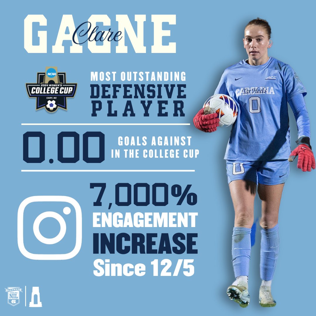 CAROLINA NIL tweet media