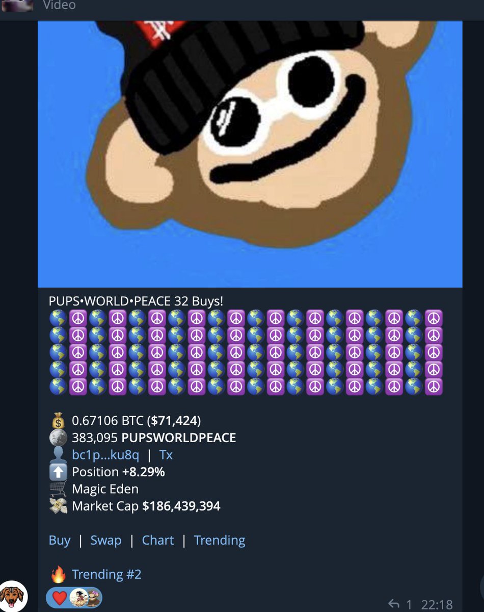 Anna (reality check arc) tweet media