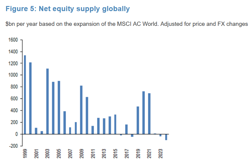 modest proposal tweet media