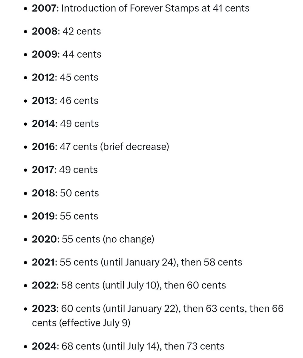 Just bought stamps to mail Christmas Cards..... And to my surprise, stamps now cost .73 cents? That's absolutely banana's 🍌 

Can we get <a href="/DOGE/">Department of Government Efficiency</a> and <a href="/elonmusk/">Elon Musk</a> on this.
