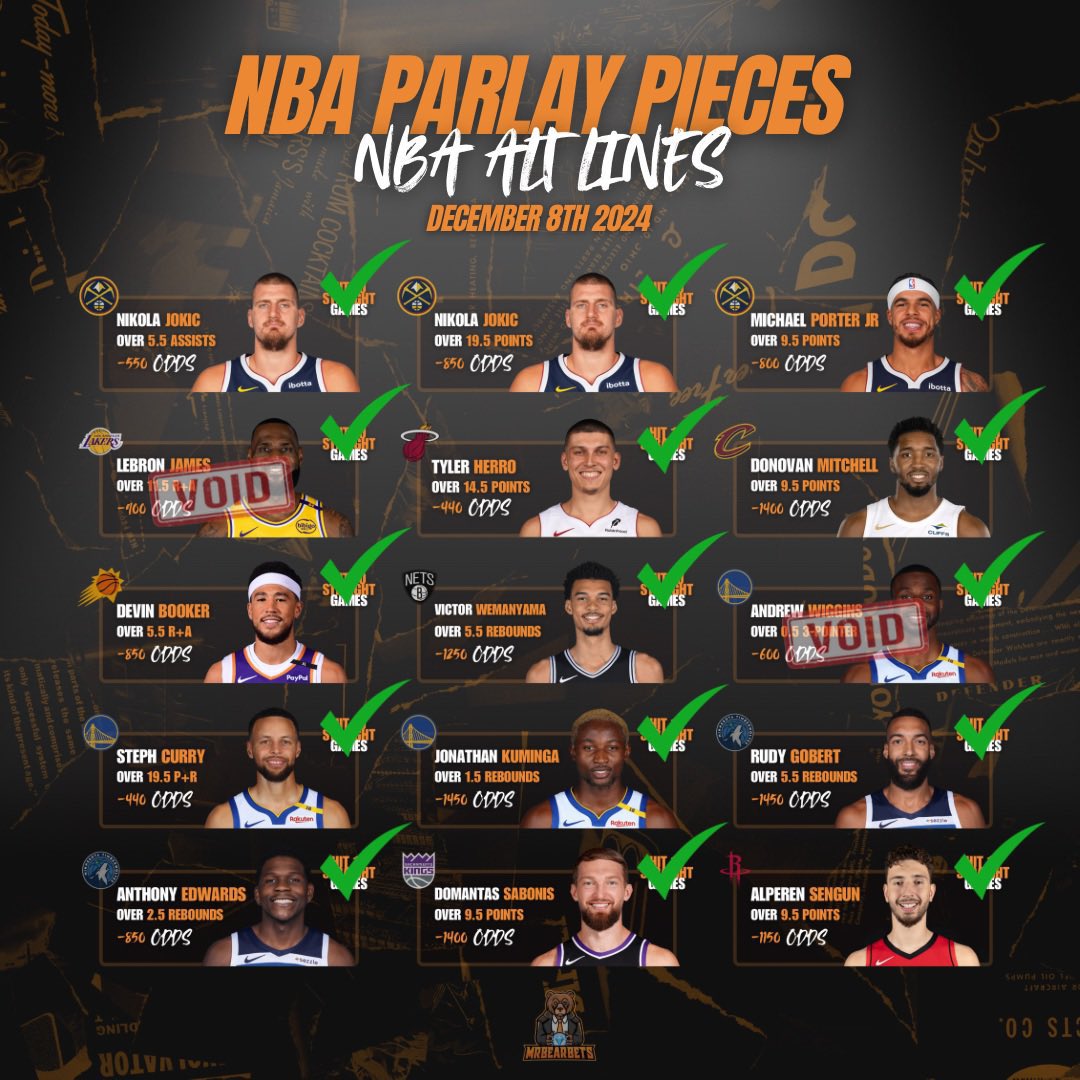 MrBearBets's tweet photo. NBA PARLAY PIECES 💰 

We swept 4 sheets since our debut ✅ we cashed a +670 +457 +506 and +594… Today we have some GOOD games with REALLY GOOD match ups 🤩

If we get 300 INTERACTIONS I will share it 100% FREE💥

TURN NOTIFICATIONS ON ⭐️

LIKE + COMMENT + RT‼️

GO GO GO 🔥 https://t.co/eQxZsCv3Pp