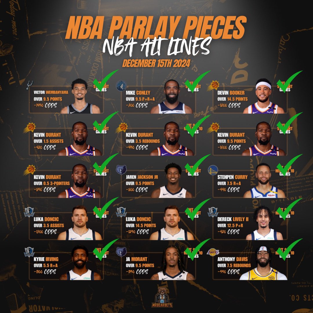 MrBearBets's tweet photo. NBA PARLAY PIECES 💰 

We swept 4 sheets since our debut ✅ we cashed a +670 +457 +506 and +594… Today we have some GOOD games with REALLY GOOD match ups 🤩

If we get 300 INTERACTIONS I will share it 100% FREE💥

TURN NOTIFICATIONS ON ⭐️

LIKE + COMMENT + RT‼️

GO GO GO 🔥 https://t.co/eQxZsCv3Pp