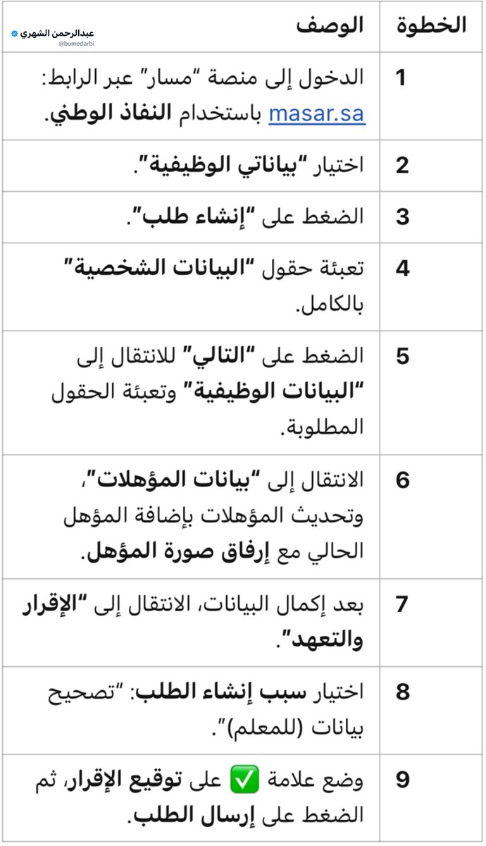 عبدالرحمن الشهري tweet media