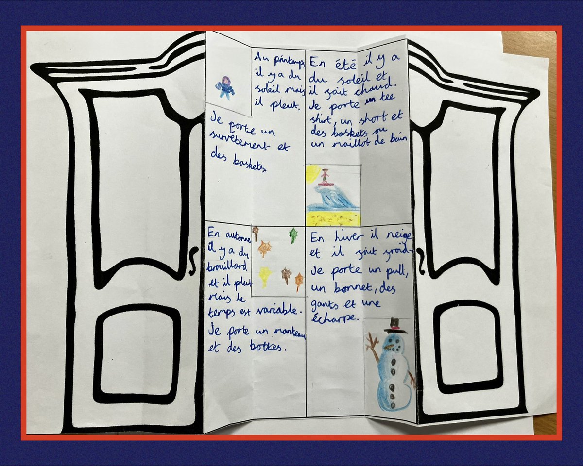 MmeBirtwistle's tweet photo. KS2 🇫🇷✏️ « Que portes-tu ? » Bravo to our amazing Y6 linguists from @GA_Bury for their fantastic French writing about dressing to suit the weather! We enjoyed listening to your brilliant presentations! 🌦️🧥    ☀️🩳    💨🧣    ❄️🧤 #primaryfrench #futurelinguists #mfltwitterati https://t.co/3PklSzDUaq