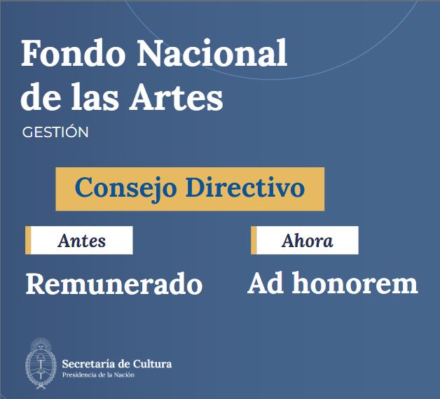 ¿Y después nos hablan de que no usaban la cultura para hacer política?
En 2023 el Fondo Nacional de las Artes se gastó $2.845.000 en la ceremonia de Premios a la Trayectoria que coronó a la señora Estela de Carlotto con  el Gran Premio.
  
Este año, GASTAMOS CERO PESOS!!!