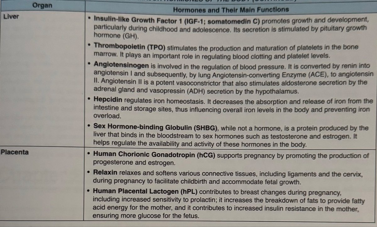 Oren Gottfried, MD tweet media