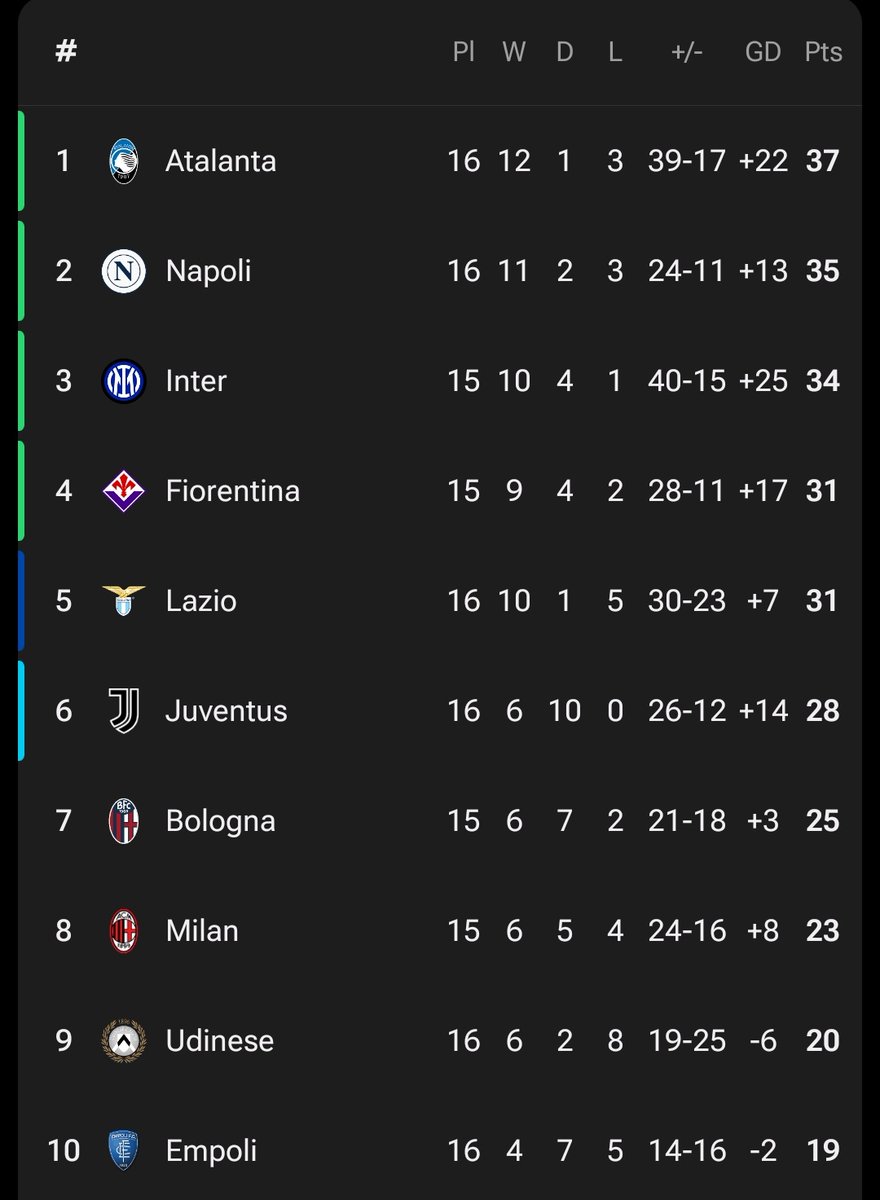 Siaran Bola Live tweet media