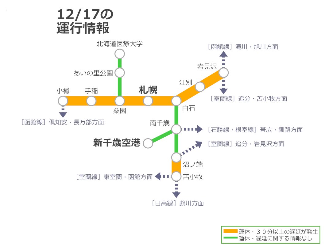 12/17 7:16 配信 岩見沢地方での降雪の影響により、一部列車に運休