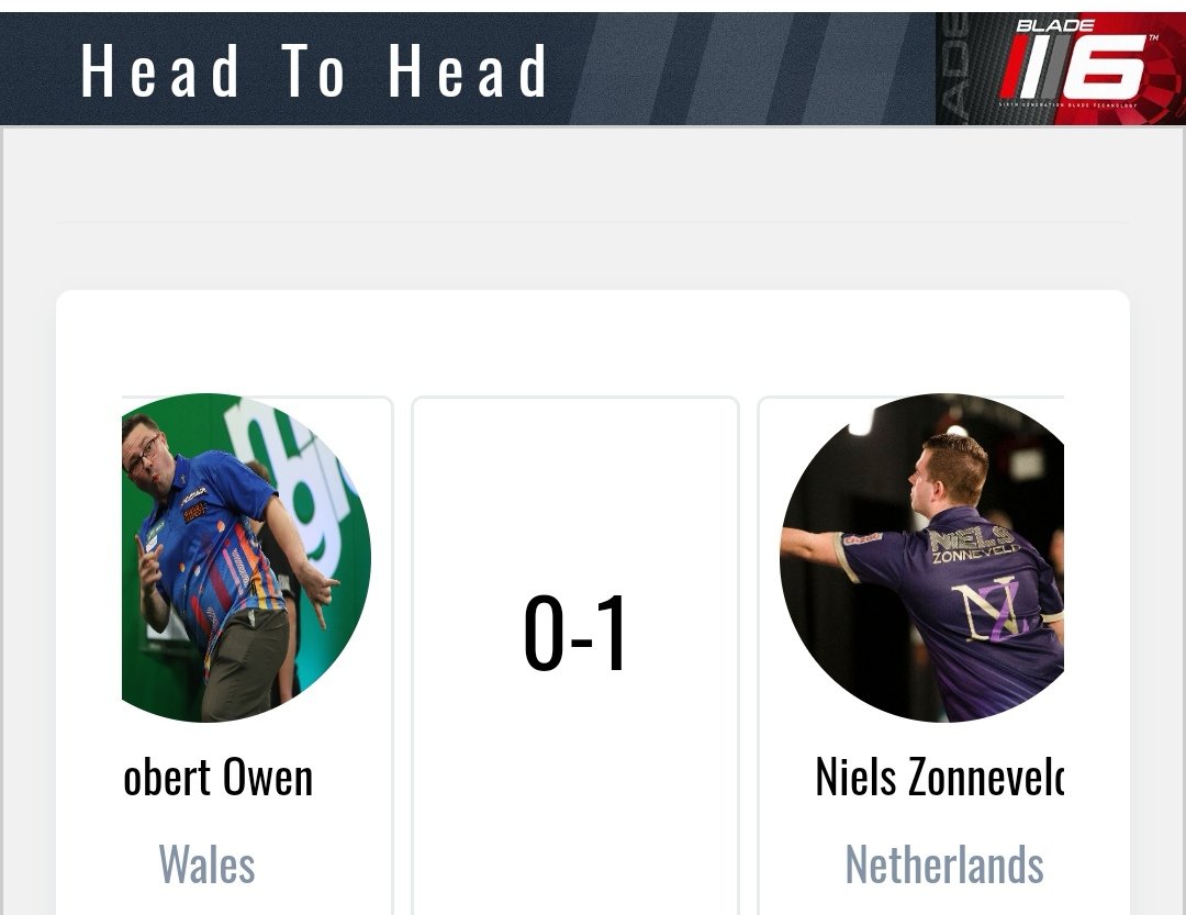 DartsDatabase's tweet photo. 🎯| 90.31
🏴 Robert Owen's average so far for 2024.
Will it that, plus recent good form, be enough to see off Neils Zonneveld. 🇳🇱
🔢 ZZZ is hitting 1.3 points higher this year and has the edge in the H2H.
#dartsdatabase #DartingByNumbers https://t.co/hvYOlHceT4