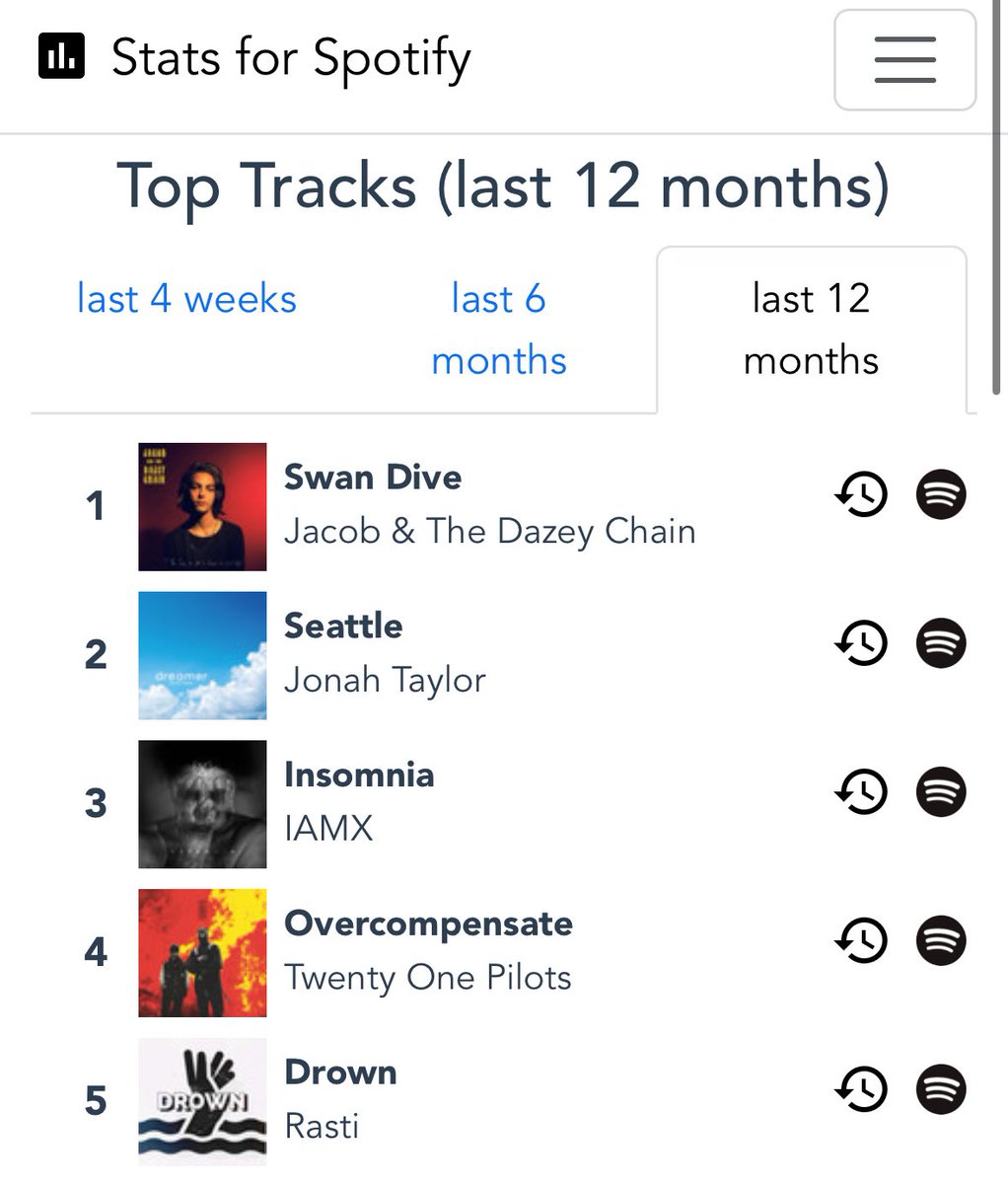 || kit // tweet media