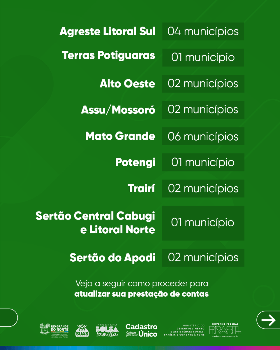 rnsethas's tweet image. ⚠️ Atenção!! Gestores e Gestoras,

Prazo para prestação de contas do IGD-PBF 2023 encerra em 31 de dezembro!

Veja mais: instagram.com/p/DDprOXOh55B/