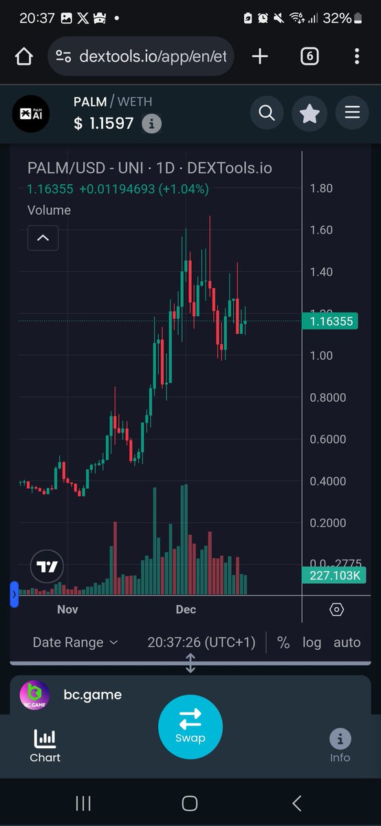 max_jmpstudios's tweet photo. $PALM @palmaierc Bullflag Breakout is going to melt faces. 💥🚀 #Crypto #AI #Bitcoin https://t.co/2eIBidrZKW