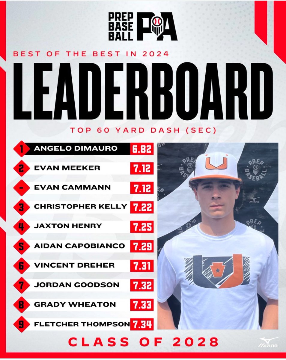 Baseball U PA tweet media