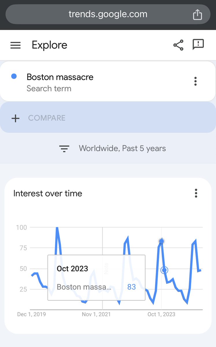 ElRomena's tweet photo. Trends is especially helpful for seasonal content

When you understand the pattern, you can plan and publish content that’ll piggyback on the trend https://t.co/UMXwHvXKsM