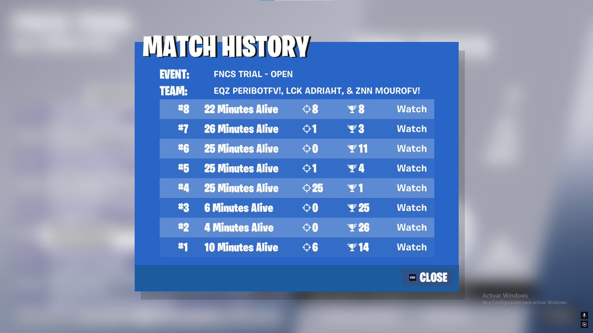 Qualed div 1 not even close zzzzz