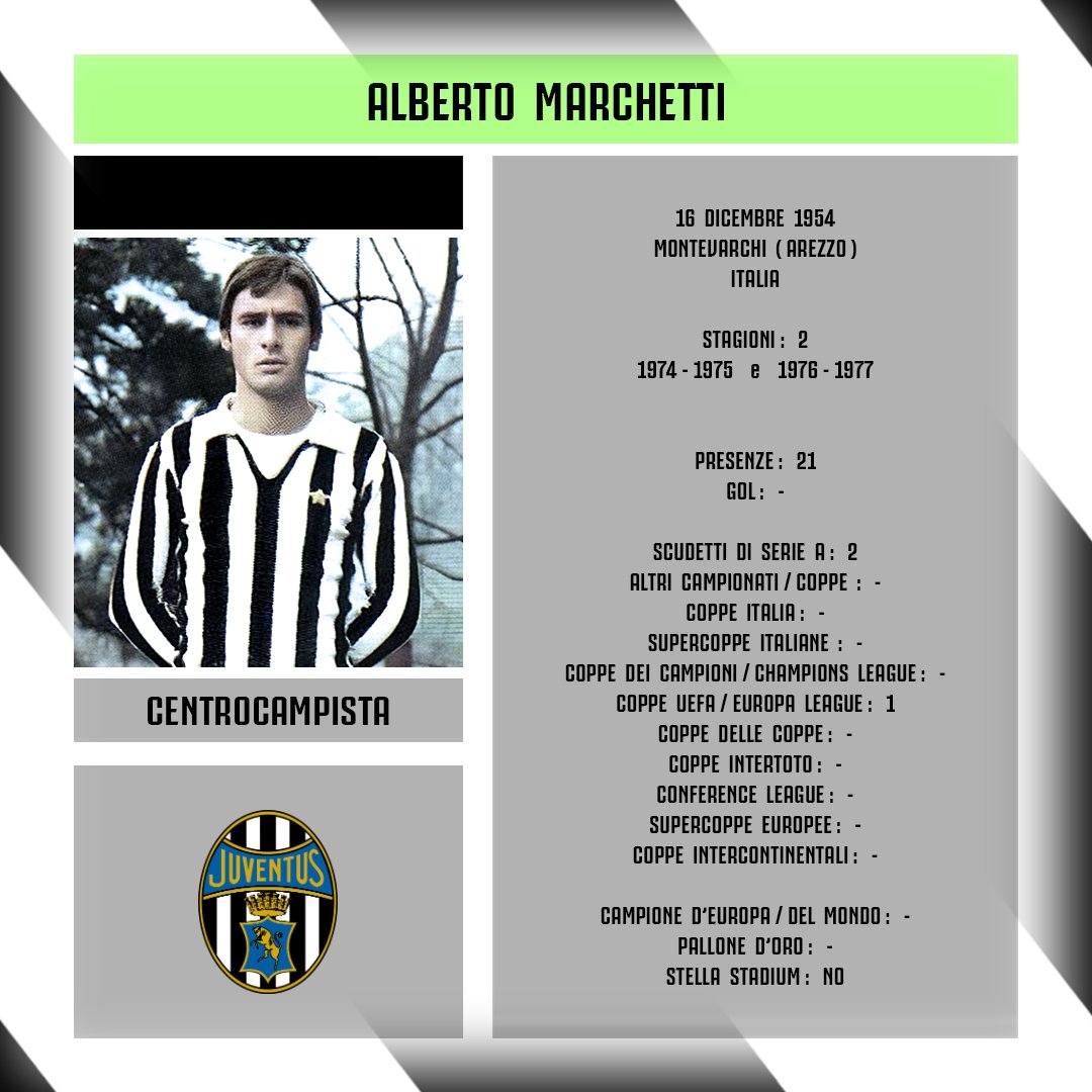 aboutjclub_'s tweet photo. Oggi compie 69 anni #AlbertoMarchetti. Con la Maglia della Juventus ha totalizzato 21 presenze. In Bianconero ha vinto 1 Scudetto di Serie A e 1 Coppa UEFA. #LiveAhead #FinoAllaFine #ForzaJuve https://t.co/Mdnz9nvOBm