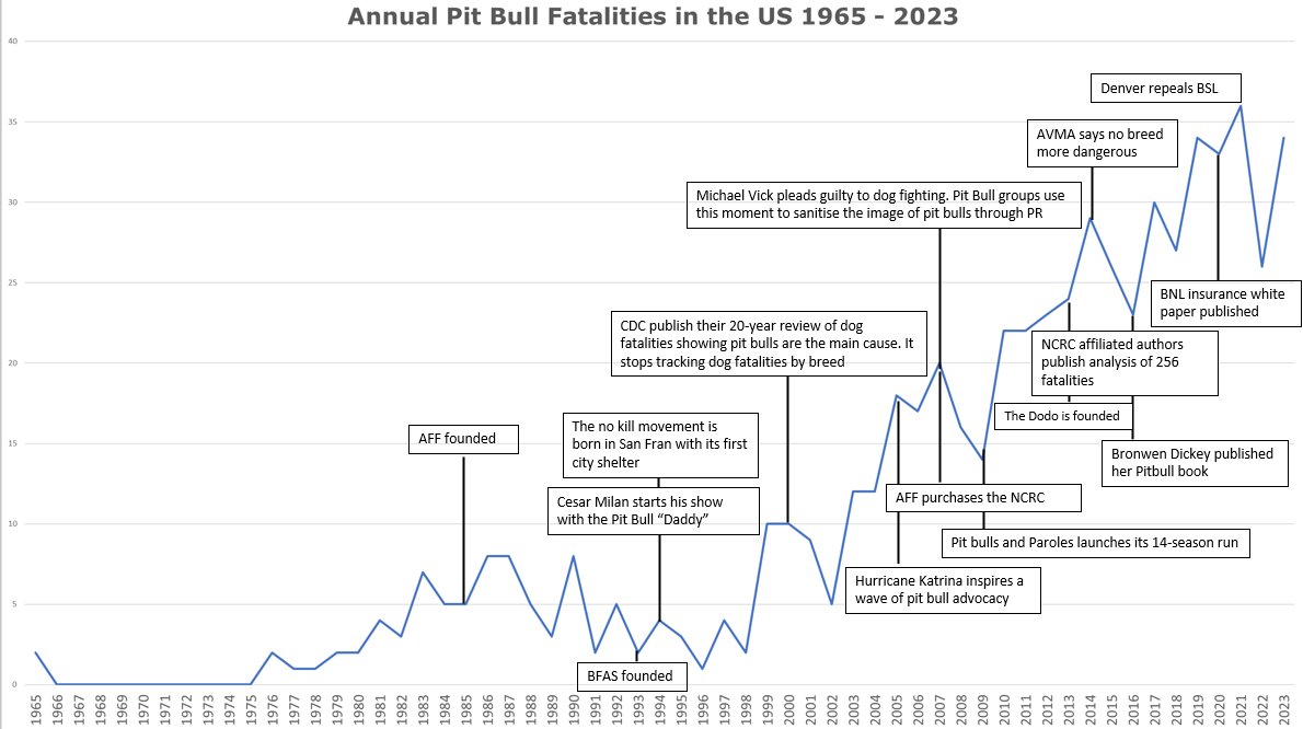 Bully Watch tweet media