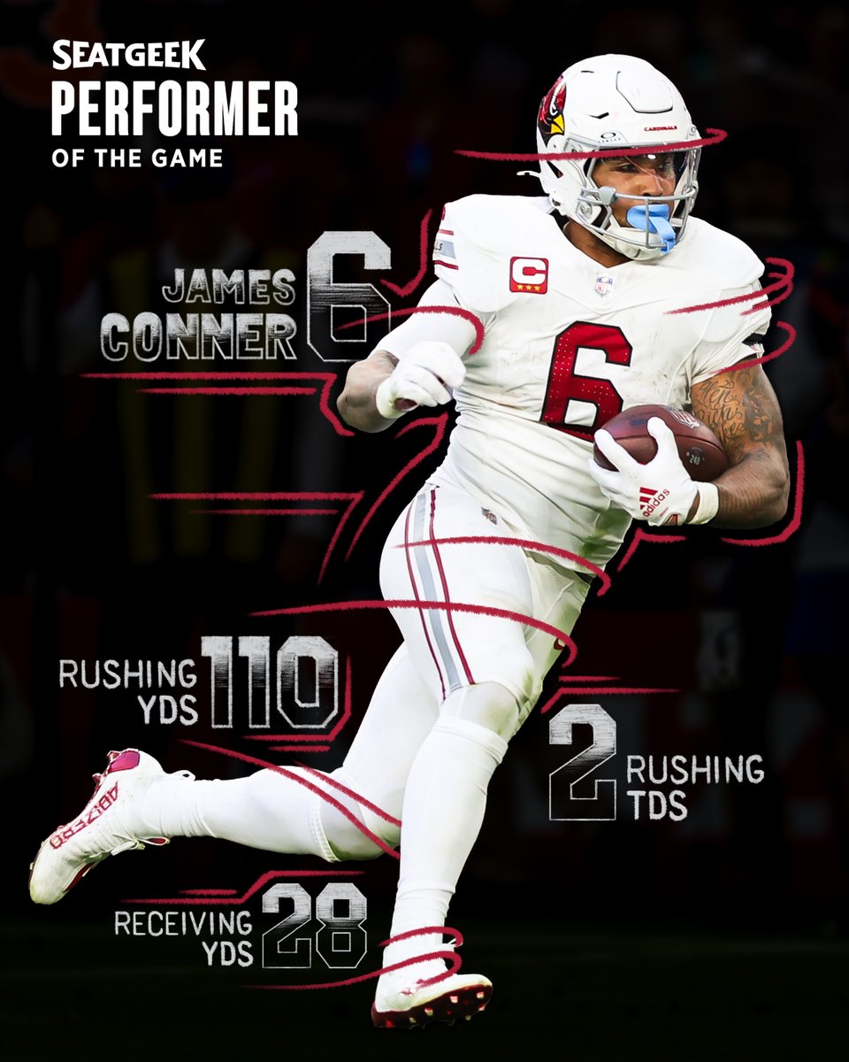 AZCardinals's tweet photo. Superhuman 🤯

#ProBowlVote + @JamesConner_ https://t.co/eTJ4BKHQPM