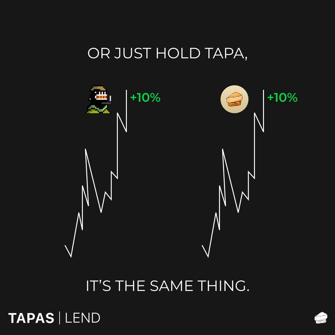 TapasLend's tweet image. #TapasChefs, it’s time to shine! Mint your Web3 character now at tapaslend.com/nfts 🍽️

No rush, no pressure — just Tapas 🥂 Only 2,500 NFTs available.