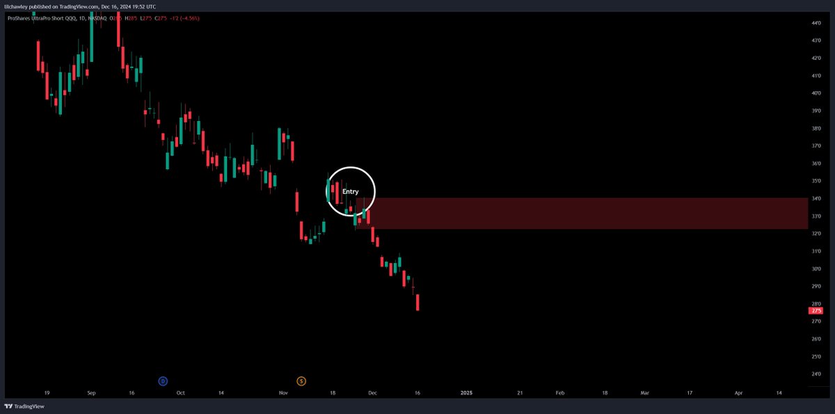 PriceBoyCharlie tweet picture