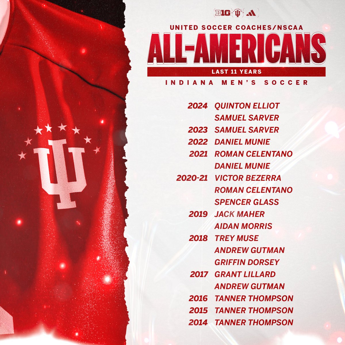 Eleven consecutive seasons with a <a href="/UnitedCoaches/">United Soccer Coaches</a> All-American – the nation's longest active streak.