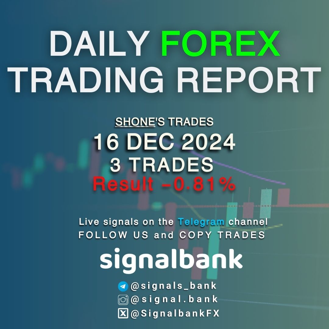 SignalbankFX's tweet photo. Daily Report; 16 Dec 2024   

3 trades / 1% RISK RULE / total result ; -0.81%   

For more details about the trades👇👇
https://t.co/D4e0QDYgK0

#GOLD #forex  #XAUUSD
#FOREXSIGNAL #SIGNALBANK
@SignalbankFX https://t.co/D41mjTq79v