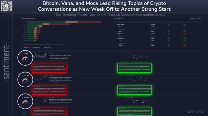 cryptos-conversations-santiment