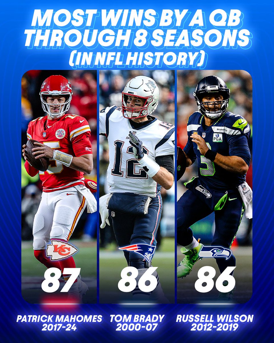 NFLonPrime's tweet photo. Just Mahomes things 😌 https://t.co/OkgEs6pSKd