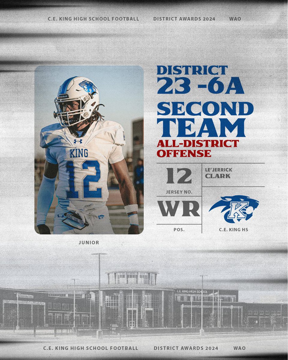 LeJerric clark (@lj2026) on Twitter photo Blessed to be name second team all district in 23-6A. Coming back faster and stronger for first team next year. <a href="/The_CoachCoop/">Deandre Cooper</a> <a href="/corylaxen/">Coach Lax</a> <a href="/COACHPATROB/">COACH ROB</a> <a href="/CEKing_Football/">CE King Football</a> <a href="/On3Recruits/">Follow @Rivals</a> <a href="/CoachMcGeheeNSU/">Coach McGehee</a> <a href="/coachmikehayde/">Mike Hayde</a> <a href="/CoachOAllen/">Coach O</a> <a href="/sixstarfootball/">Six Star Football | PLUS+</a> Blessed to be name second team all district in 23-6A. Coming back faster and stronger for first team next year. <a href="/The_CoachCoop/">Deandre Cooper</a> <a href="/corylaxen/">Coach Lax</a> <a href="/COACHPATROB/">COACH ROB</a> <a href="/CEKing_Football/">CE King Football</a> <a href="/On3Recruits/">Follow @Rivals</a> <a href="/CoachMcGeheeNSU/">Coach McGehee</a> <a href="/coachmikehayde/">Mike Hayde</a> <a href="/CoachOAllen/">Coach O</a> <a href="/sixstarfootball/">Six Star Football | PLUS+</a>