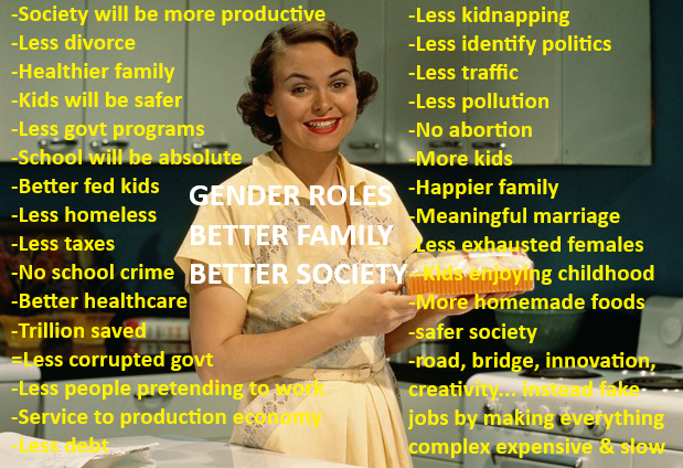 ASbenedibrava's tweet photo. @PillowPeeNo @FriedBologna46 prayers wont work when humans r destroying gender roles, God created 
God didnt create women to work, but men
women r to b at home w/ kids
feminism is the causer of school shooting
no kid of housewife gets killed in school
school is outdated, wasteful 
women should b at home for https://t.co/GcsjwFiDqZ