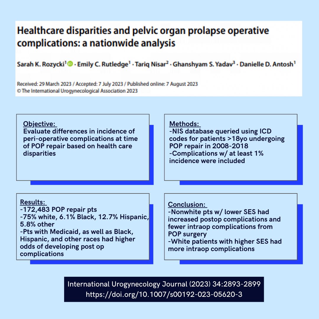 The first week of our new series #ManuscriptMonday highlighting all of the amazing research from <a href="/MethodistHosp/">Houston Methodist</a> Urogynecology 

Full article here: link.springer.com/article/10.100…