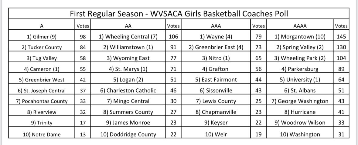 Steven Nutter tweet media