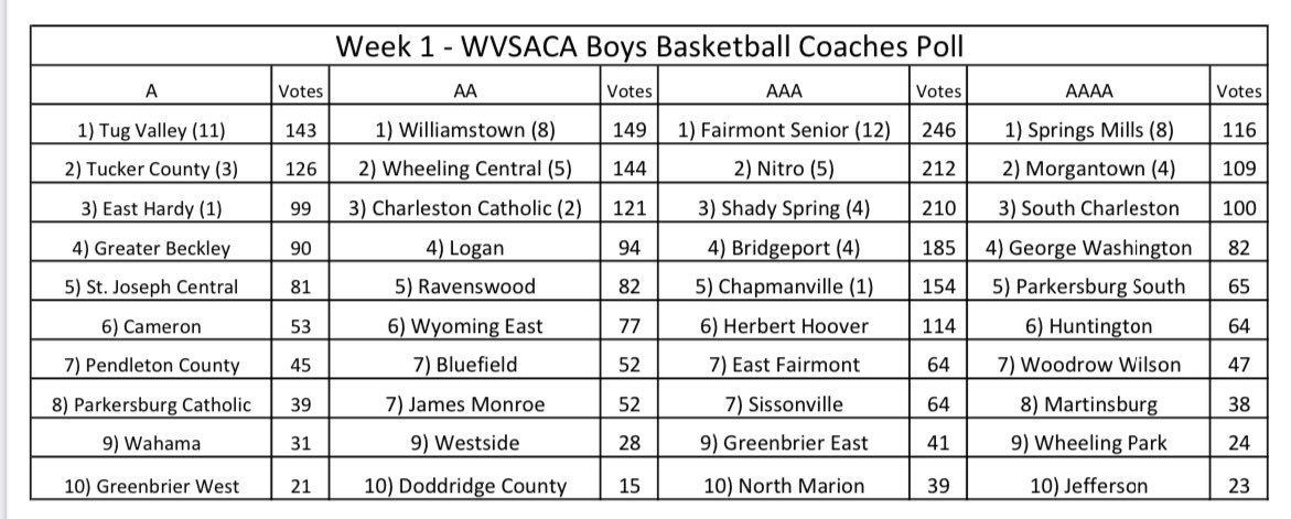 Steven Nutter tweet media