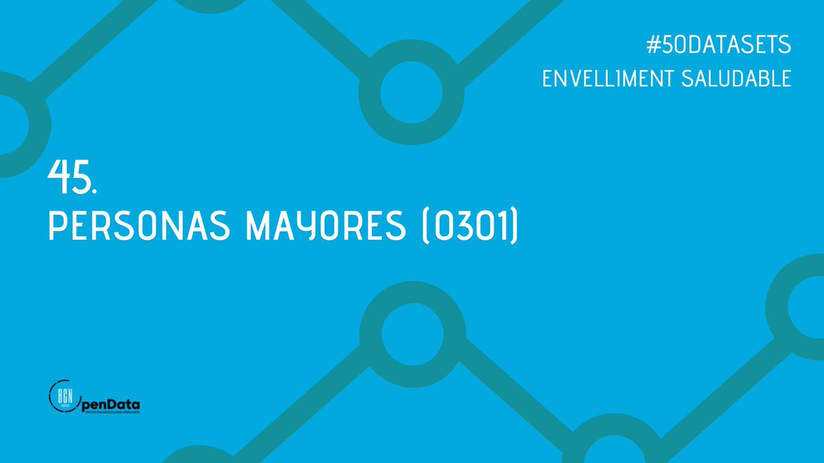 IOpenData's tweet image. 45/50 📋 En el dataset número 45: Registro de servicios sociales para personas mayores en Gipuzkoa. Incluye centros de día, ayudas a domicilio y prestaciones de dependencia.
🔗 bit.ly/Rknges24
#datasocial #50datasets #DataxSocial