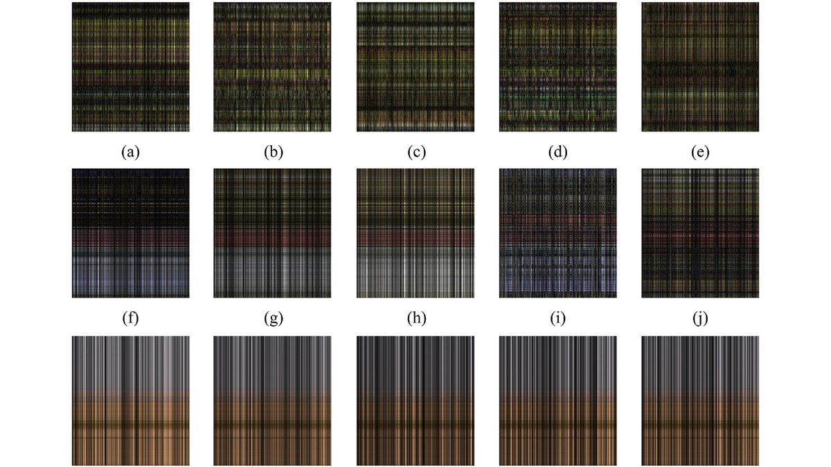OpticaPubsGroup's tweet image. Via #OPG_AO: Multiple color information cryptosystem using Hessenberg-decomposition-modulated chaotic and face biometric phase encoding bit.ly/4fha1m2 #WaveletTransforms #ImageEncryption @officialmanuu