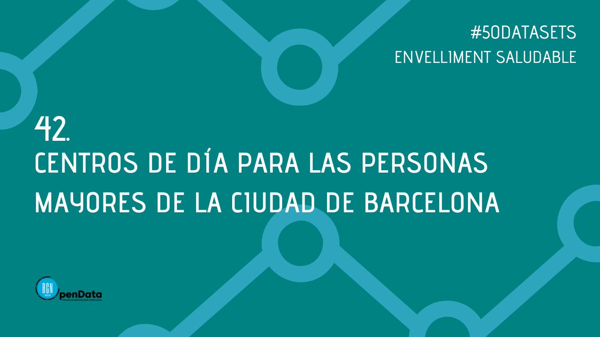 IOpenData's tweet image. 42/50 🏡 El #Dataset en la posición 42: Centros de día para mayores en Barcelona. Incluye detalles sobre ubicación y servicios para optimizar la planificación.
🔗 bit.ly/Rknges24
#datasocial #50datasets #DataxSocial