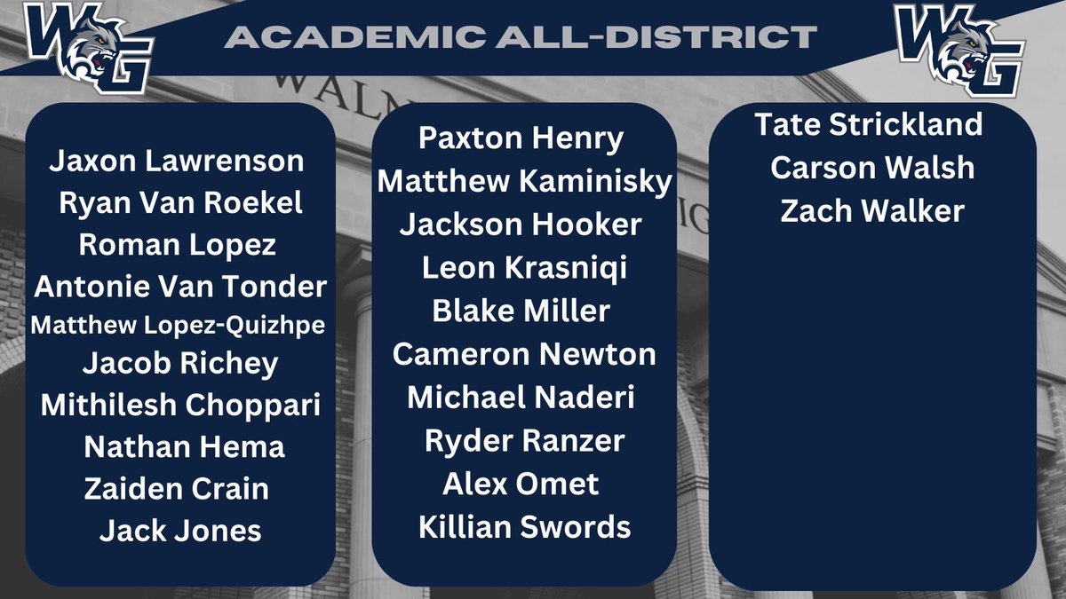 Congratulations to our Academic All-District Athletes! We are so proud of their achievements on and off of the field. These guys are The Standard!