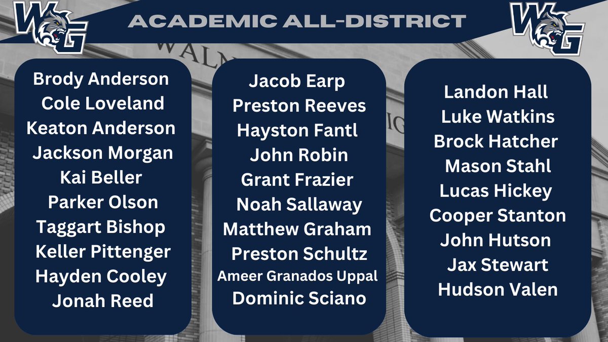 Walnut Grove Football tweet media